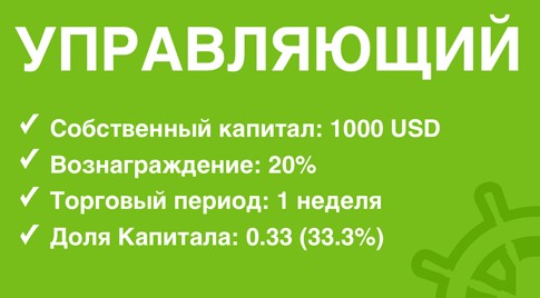 Пример ПАММ инвестирования